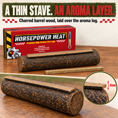 Horse Power Heat High Octane Log Full Case Kit